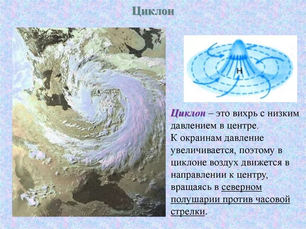 Откуда приходят циклоны. Циклон и антициклон. Циклоны и антициклоны презентация. Движение воздуха в вихре циклона. Движение воздуха в циклоне в Северном полушарии.