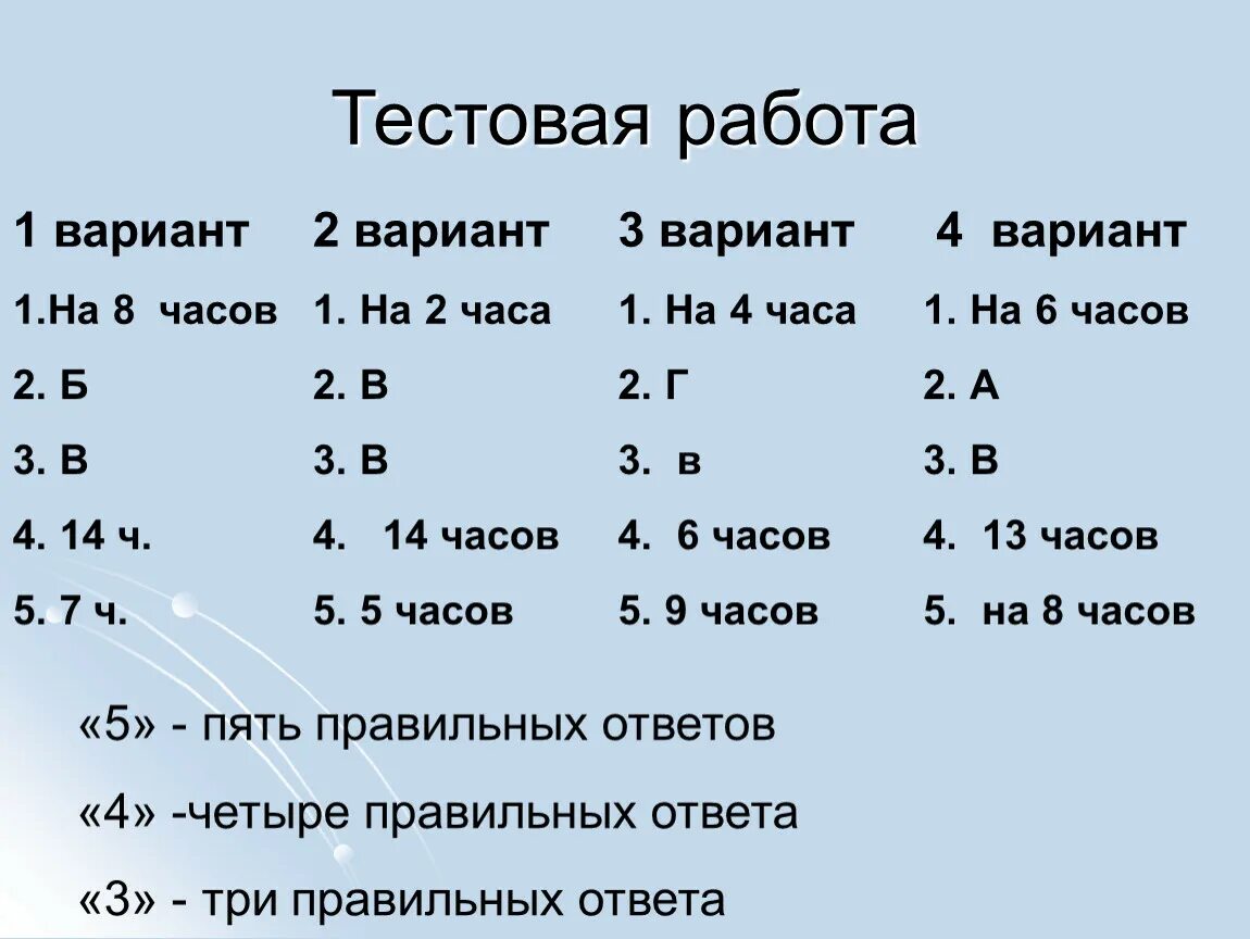 Задачи на тему часовые пояса. Географические задачи на часовые пояса. Задачи по географии на тему часовые пояса. Тестовая работа. 8 часов пояс