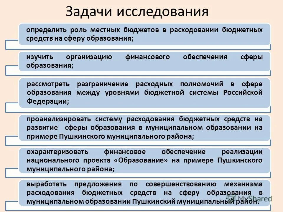 расходные полномочия местных бюджетов