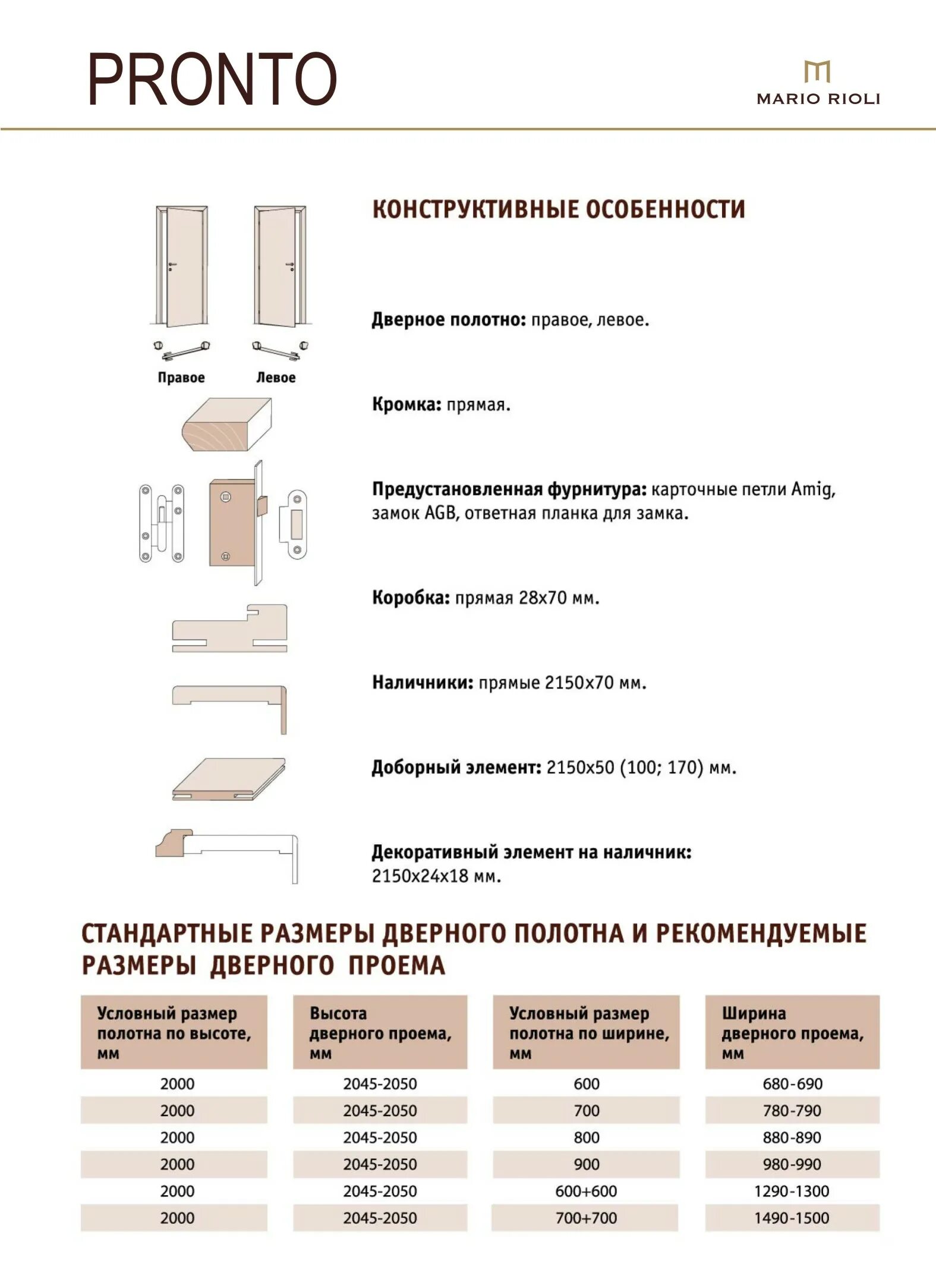 Ширина наличников на межкомнатные двери. Толщина и ширина добора межкомнатной двери. Стандартная длина доборов для межкомнатных дверей. Размеры телескопических доборов для межкомнатных дверей таблица. Толщина дверного наличника стандарт.