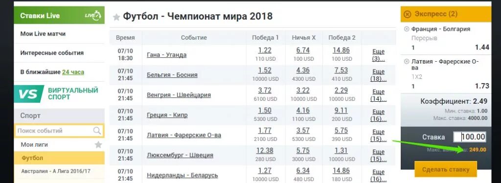 Процентные ставки на футбол на сегодня. Коэффициенты ставок на спорт. Ставка на футбол коэффициенты. Коэффициент в ставках. Ставки как понять коэффициент.