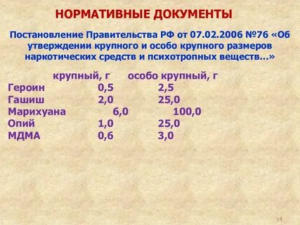 Постановление об утверждении значительного крупного размеров