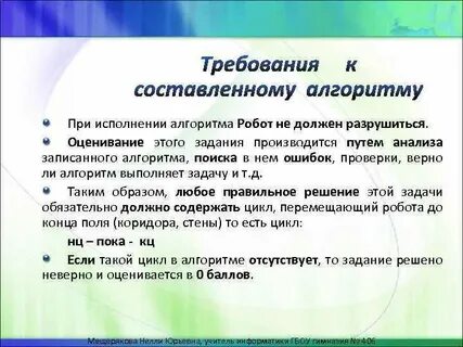 Правила исполнения алгоритма