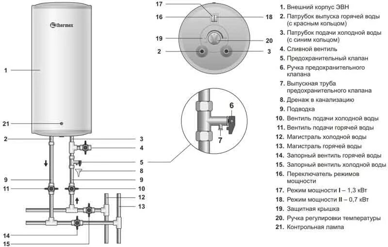 Thermex e 22 md. Схема подключения водонагревателя Термекс 80 литров. Водонагреватель электрический 80 литров схема подключения. Схема подключения бойлера Термекс 80. Схема подключения водонагревателя Термекс 50 литров.