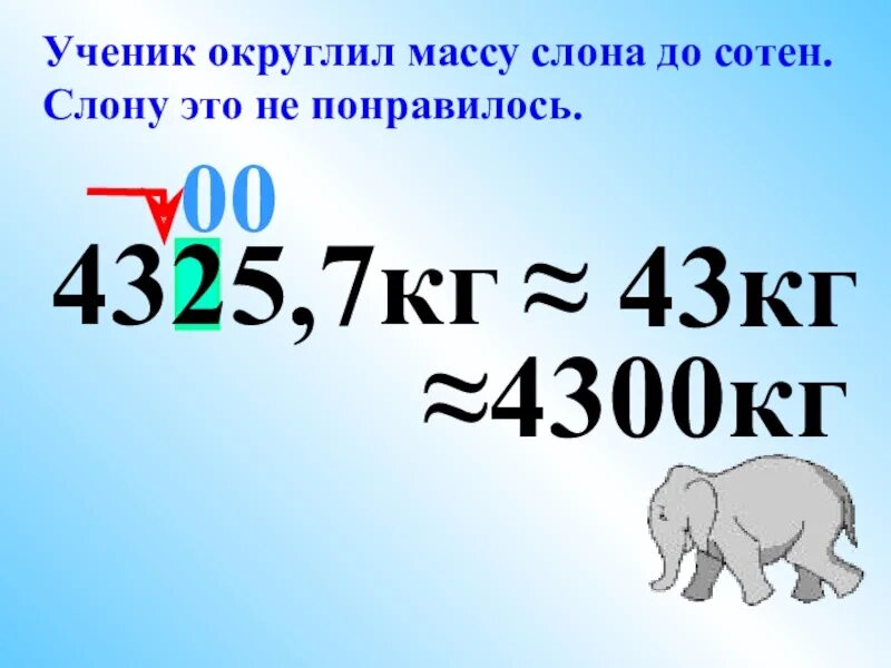 Слон сколько кг. Округление десятичных дробей. Средний вес слона. Округлить до сотен. Округление массы.