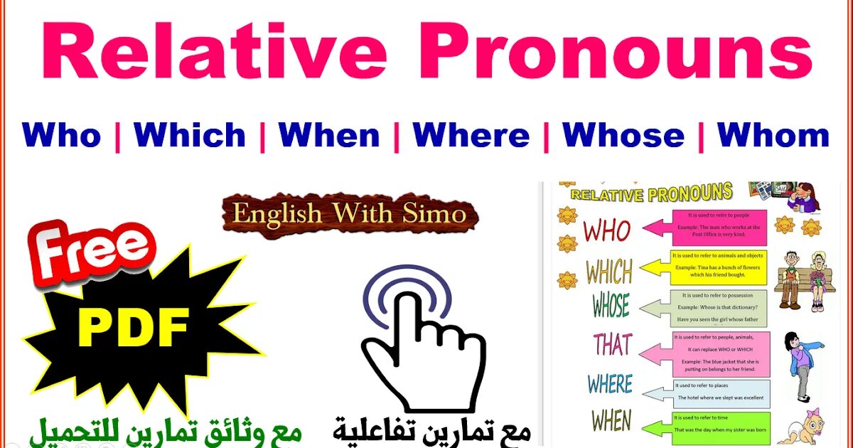 Relative pronouns. Relative pronouns who which where. Relative pronouns в английском who where which. Relative pronouns: who, whom, whose.