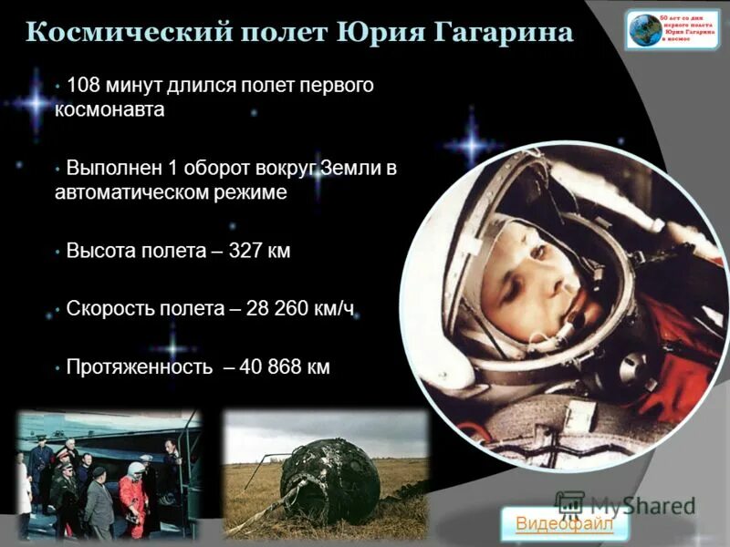 Сколько минут длился космический полет. Продолжительность полета Гагарина. Полет Гагарина 108 минут. Сколько длился первый полёт в космос.