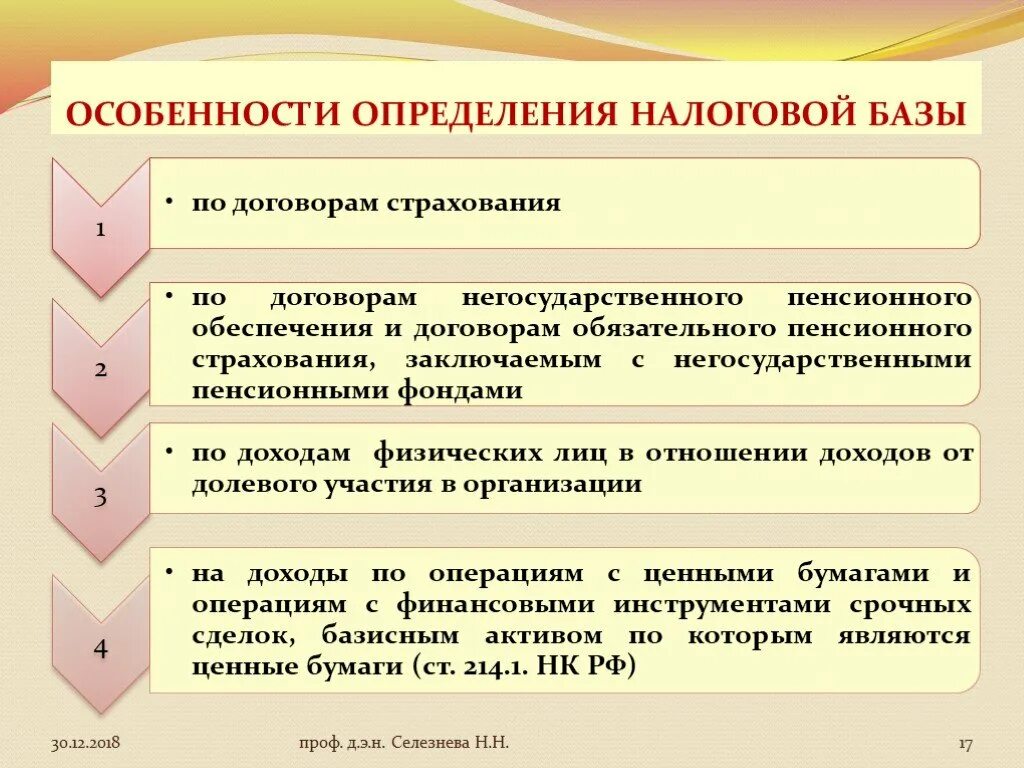 Какие из перечисленных категорий физических лиц подлежат. Ставка НДС. Ставки НДС 0 10 20. Ставка 0% по НДС применяется. НДС на услуги.