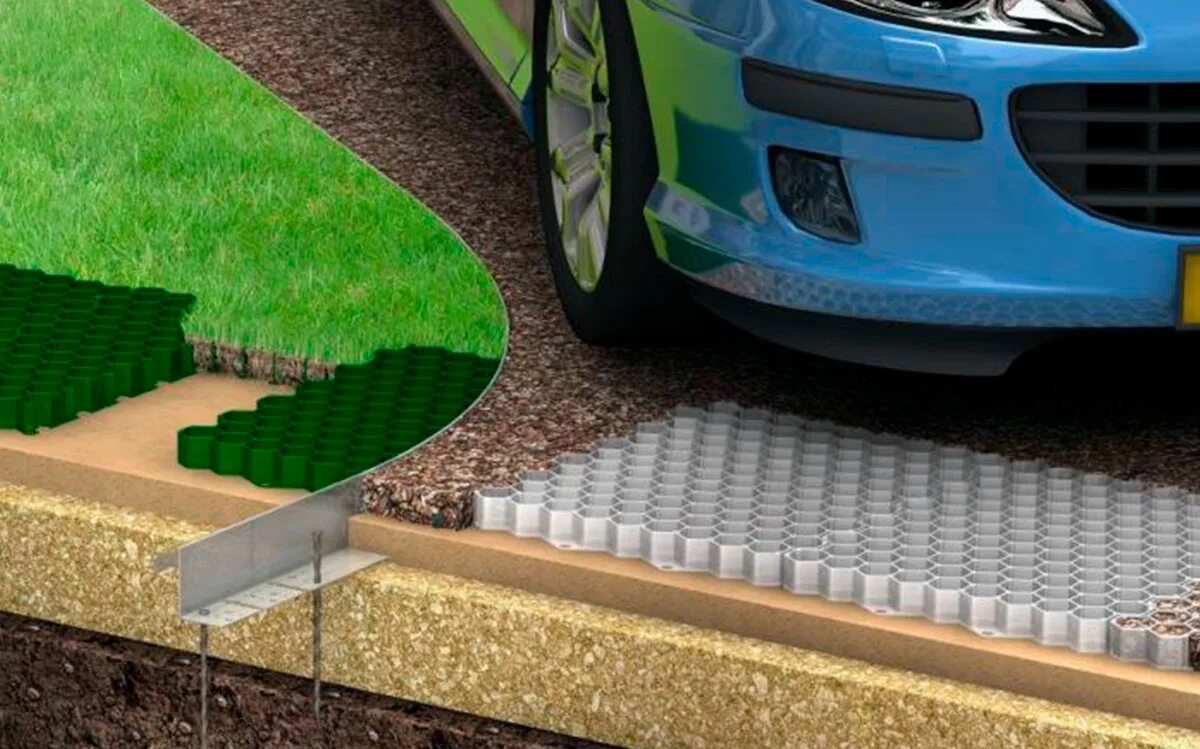 Покрытие под парковку. Газонная решетка erfolg green parking. Настил для парковки на даче. Плитка экопарковка. Полимерпесчаная газонная решетка.