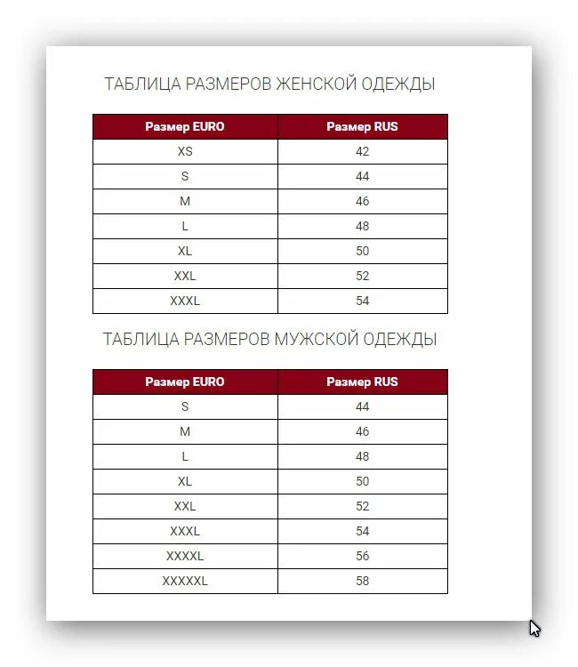 Размерная таблица 2xl. Размерная сетка 2 Икс Эль. Размерная сетка женской одежды 2xl. Размерная сетка XL женский на русский. Размер эль мужской