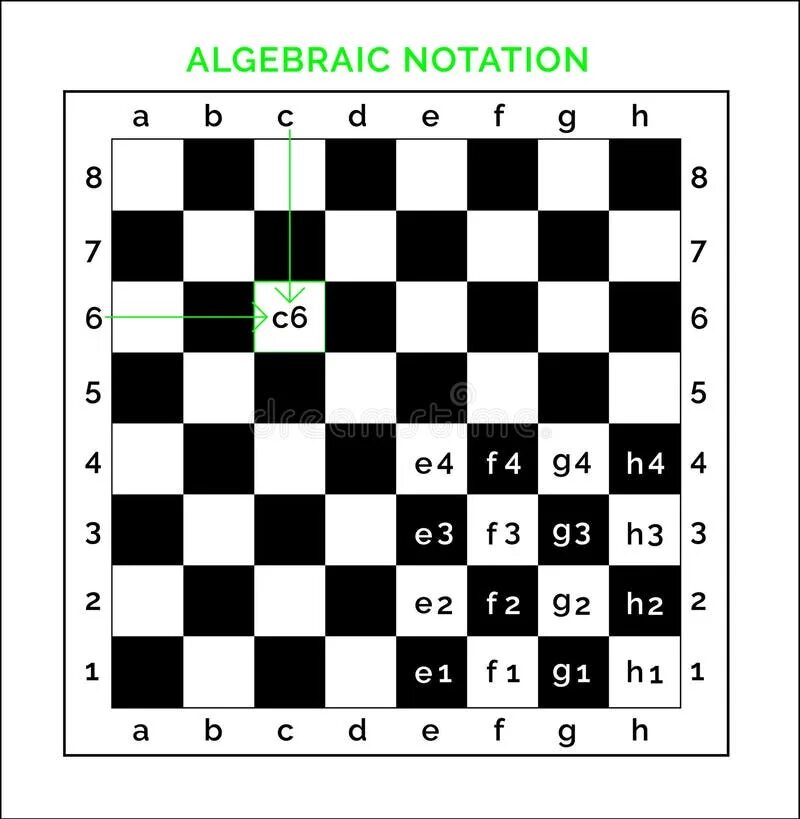 Move in algebraic chess notation. Шахматная нотация. algebraic chess notation. шахматные задачи на нотации. нотация в шахматах.