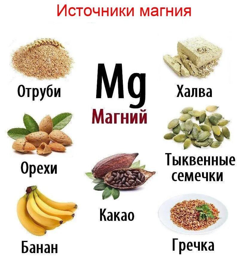 Где содержится магний. Продукты содержащие магний. Источник магния в продуктах. В каких продуктах есть магний. Фрукты калий магний