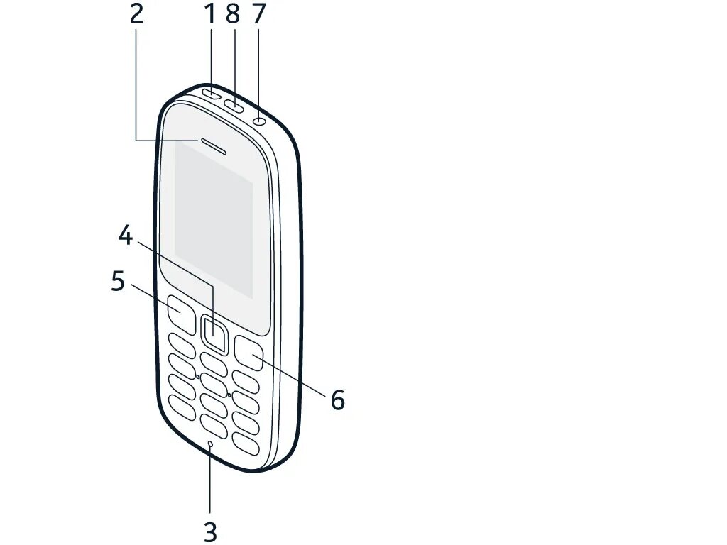 Нокиа фонарик 105. Nokia 105 кнопка включения. Nokia 105 кнопки .. Нокия 105 параметры. Как включается кнопочный телефон