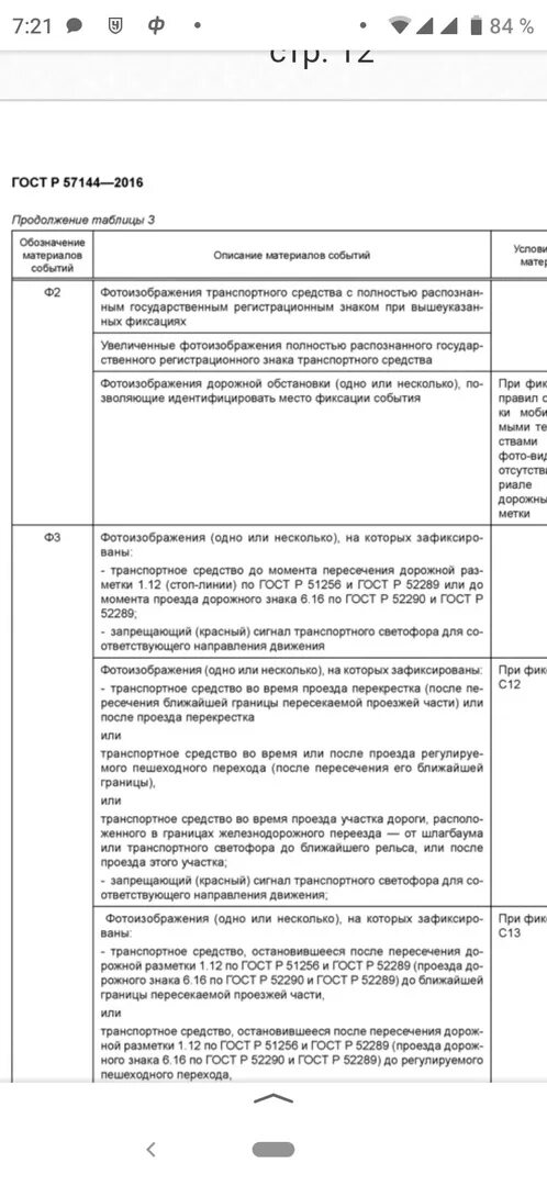 596. Р 57144 2016. Р 57144 2016. Гн 2. Гост 57164-2016 вода питьевая методы определения запаха вкуса и мутности.