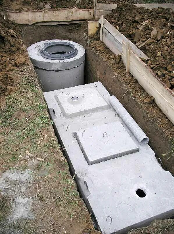 Канализация в частном доме. Купол оросительного поля термит инфильтратор. Септик 300 кубов. Канализация септик. Септик росток дачный.