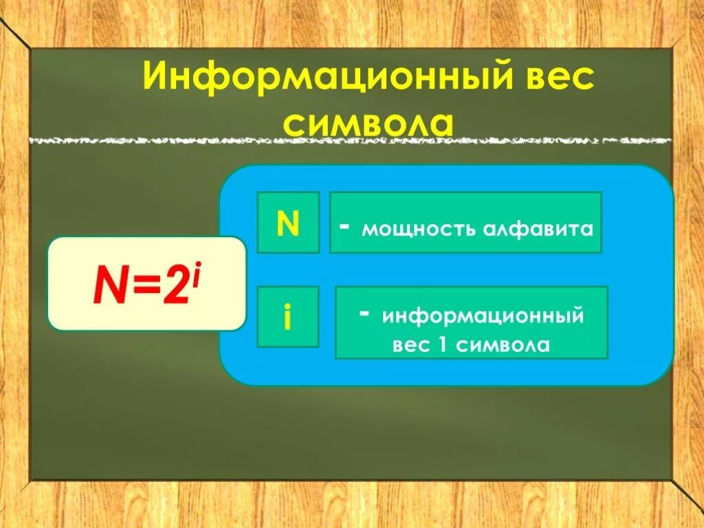 Информационный вес символа буква. Информационный вес. Информационный вес символа. Измерение информации 7 класс Информатика. Информатика информационный вес.