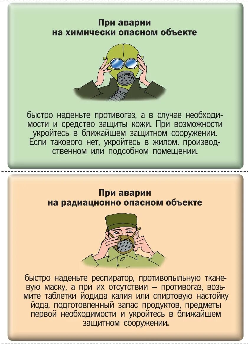 Надеть противогаз. Как одевать противогаз. Правила надевания противогаза. Как правильно надевать противогаз. Правильная последовательность при надевании противогаза