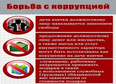 Противодействии коррупции собрание