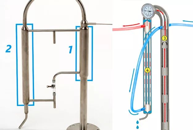 Родник самогонном аппарате купить. Колонна бражная Родник про 2 на 1.5 дюйма. Ректификационная колонна Wein. Ректификационная колонна Wein 6 Pro. Бражная колонна Вейн 2.