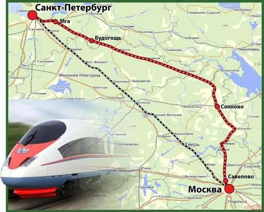 ВСМ Москва-Санкт-Петербург. ЖД магистраль Москва Санкт-Петербург. Проект высокоскоростная ЖД магистраль Москва Санкт-Петербург. Скоростной железнодорожной магистрали Санкт-Петербург — Москва..