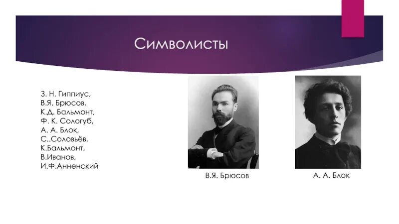 (В.Я.Брюсов, ф.к.Сологуб, з.н.Гиппиус. Символисты блок Брюсов. Брюсов символизм произведения. Блок и Сологуб.