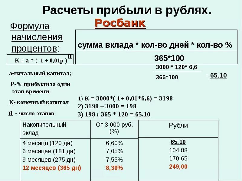 Как рассчитать прибыль за год. Как рассчитать прибыль в процентах. Расчет прибыли в процентах. Как высчитать процент от выручки. Как высчитать процент прибыли.