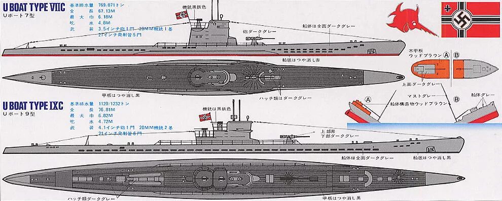 Тип 7 1. Type vii u-boat чертежи. лодка типа viic, u-96. чертежи u-boot type vii. u-96 подводная лодка чертежи.