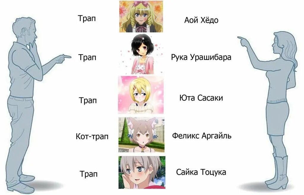 Какого быть трапом. Шутки про трапов. стать трапом. люблю трапов.