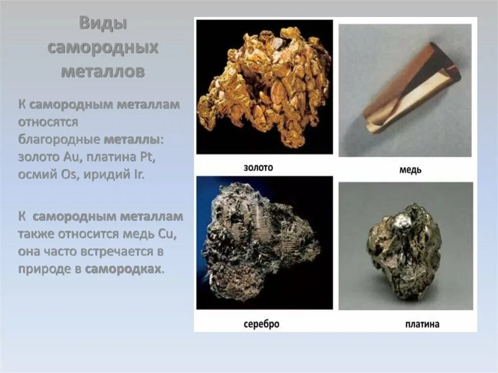 Какие металлы встречаются в свободном состоянии. Образцы металлов. Металлы встречающиеся в самородном виде. Металлы в самородном виде. К самородным металлам относятся.