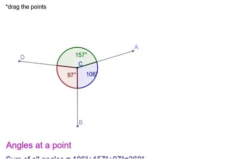The point
