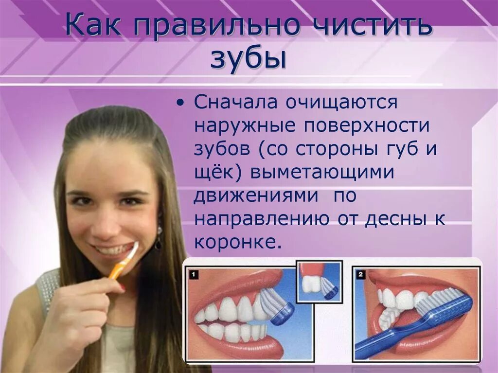 Почему нужно чистить зубы видео. Как правильно чистить зубы. Правила чистки зубов. Схема чистки зубов. Как правильно чистить зубы картинки.