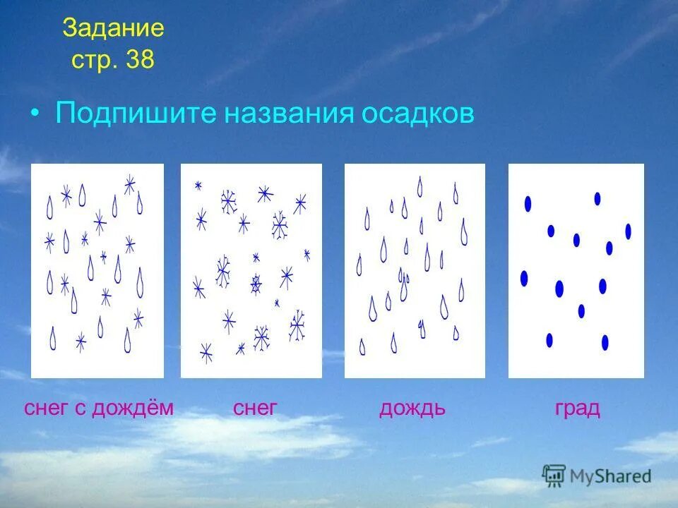 Линии одинаковых осадков называются. Изобаты. Линии соединяющие точки с одинаковым количеством осадков. Изобаты это в географии. Линии одинаковых осадков называются.