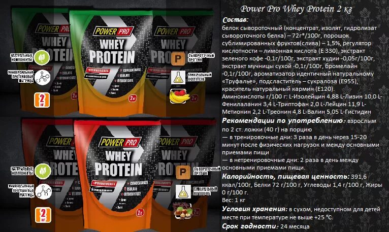 Power pro питание. Протеин Power Pro Whey Protein. Протеин сывороточный Power Pro "Whey Protein. Протеин Power Pro Whey Protein состав. Whey Protein состав сывороточный протеин.