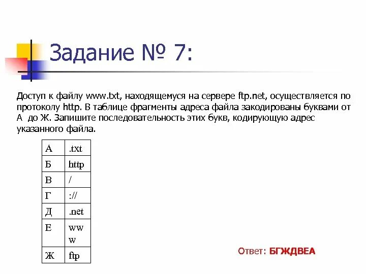 Доступ к файлу сервер. Доступ к файлу схема. Доступ к файлу находящемуся. Доступ к файлу Информатика. Edu txt