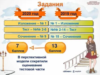 Структура заданий огэ