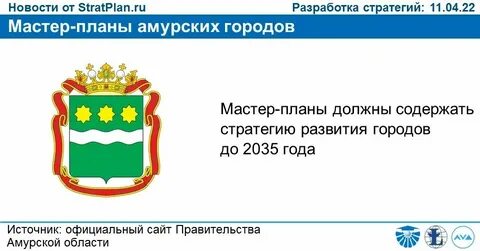 Сети город амурская область