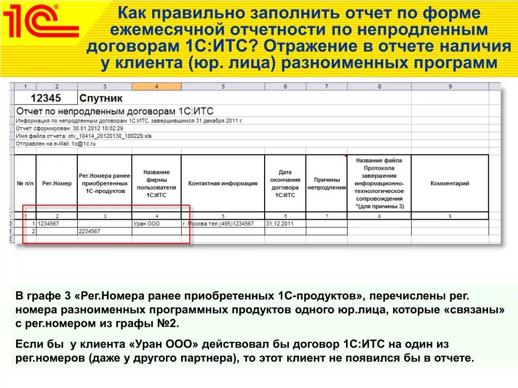 Отчет 1 этапа. Форма ежемесячного отчета. Бланк отчетности образец. Форма заполнения отчета. Отчетность образец.