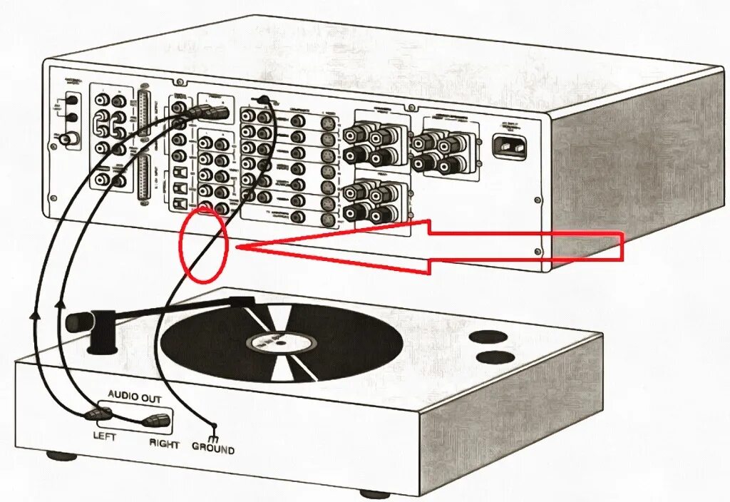 Проигрыватель виниловых пластинок электроника эп-017 схема. Радиотехника эп-101-стерео схема. Проигрыватель Вега 104 фонокорректор. Проигрыватель виниловых пластинок радиотехника Ария-102 стерео схема.