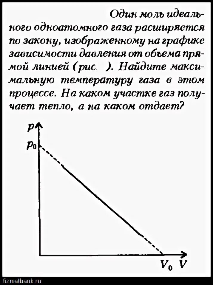 Один моль идеального л