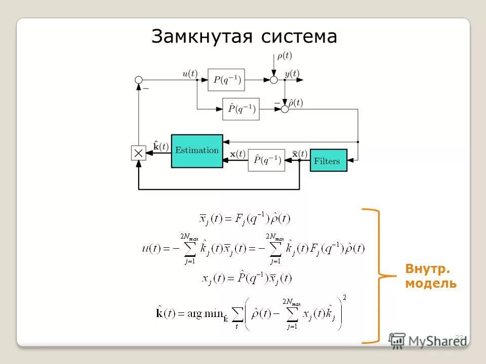 Закрытая замкнутая система