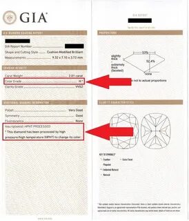 Gia edu