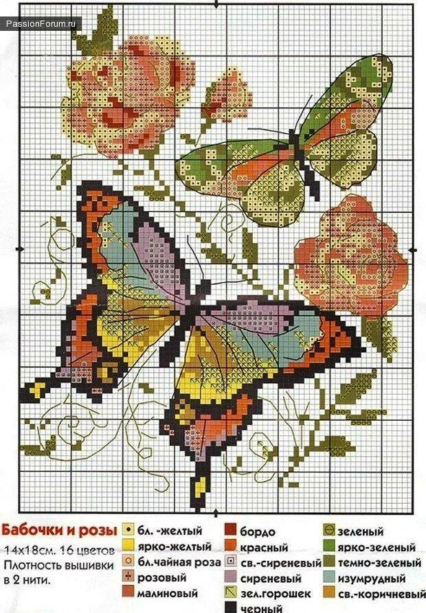 Вышивка крестом цветы. Схемы для вышивания цветы. Красивые схемы крестом. Схемки для вышивки. Схемы для вышивания цветы.