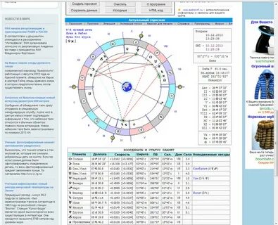 Расшифровка карты сила