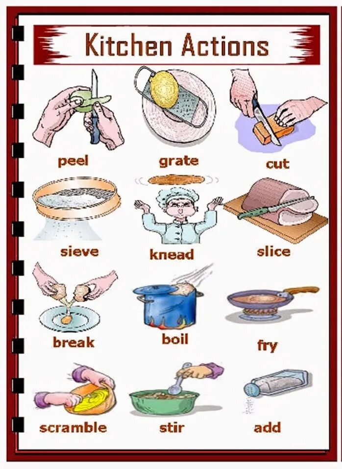 Cookery перевод. Cooking verbs English. Слайды по теме Cooking английский. Глаголы Cooking перевод. Vocabulary Cooking Recipe.