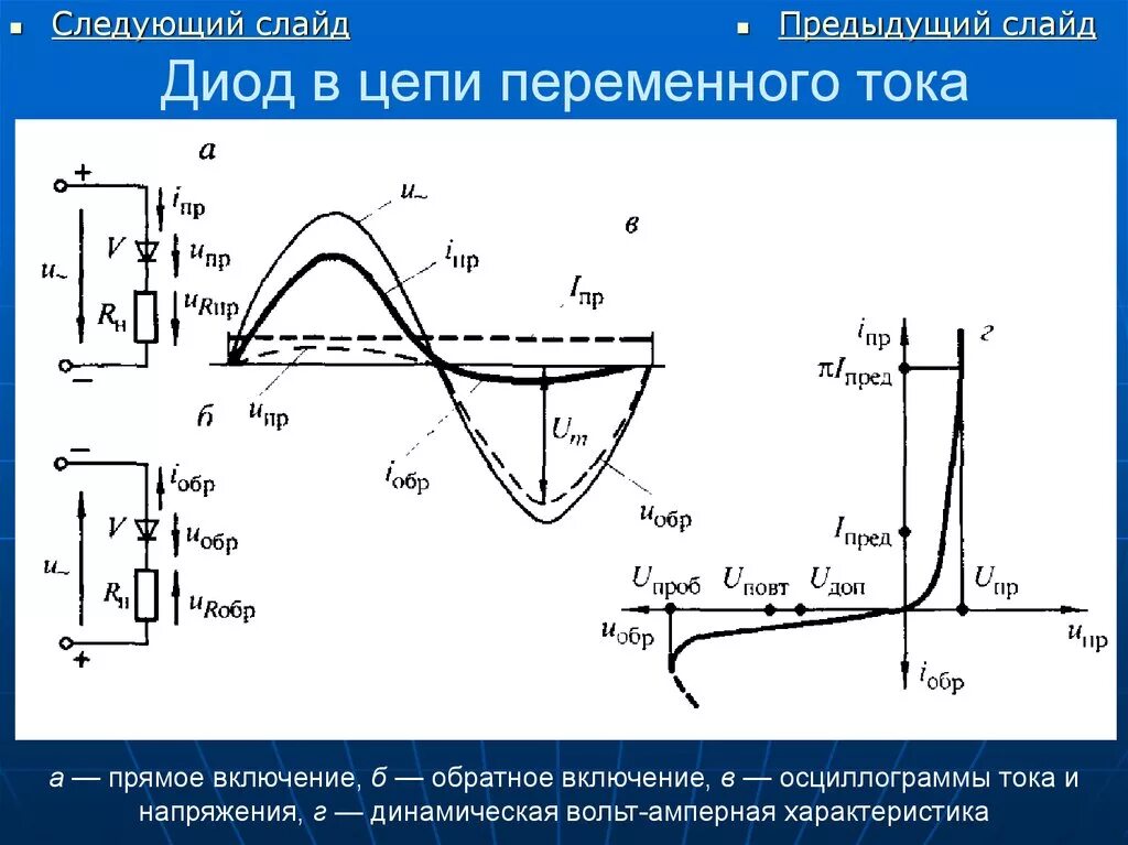 Диод на переменном токе. Диод в цепи электромагнита переменного тока. Диод и переменный ток. Включение диода в цепь постоянного тока. Диод в цепи переменного тока.