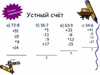 Математическая квест-игра "Путешествие по стране Математики".