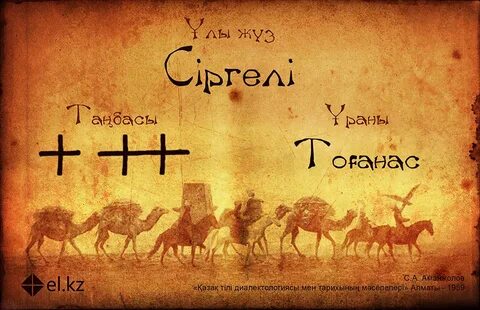 Жузы казахов