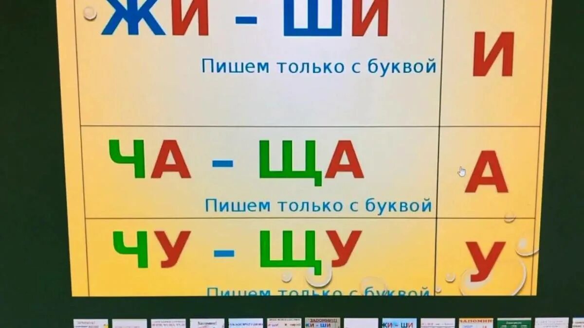 Жи ши слушать. Правило жи ши. Правило жи ши ча ща Чу ЩУ. Сочетания жи-ши ча-ща Чу-ЩУ. Правило ча ща Чу ЩУ.