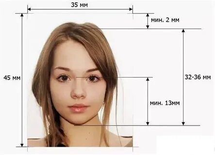 Формат 5 на 5 маленькая фотография