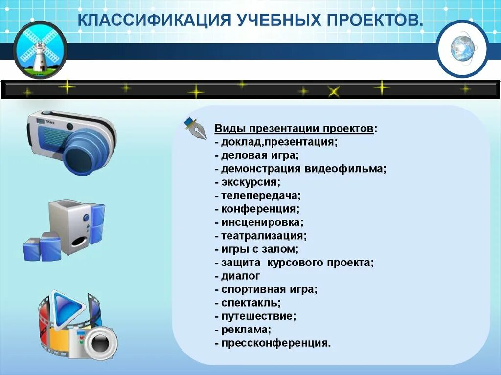 Форма презентации доклада. Виды презентаций проектов. Классификация учебных проектов. Типы проектов презентация. Форма презентации проекта.